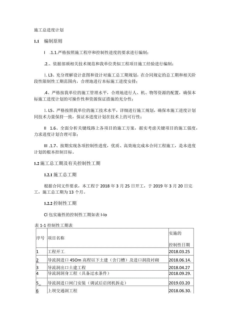 施工总进度计划.docx_第1页