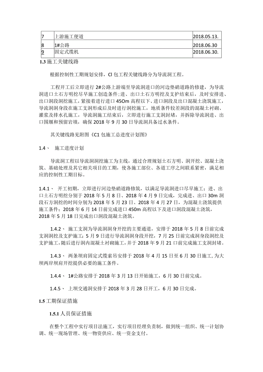 施工总进度计划.docx_第2页