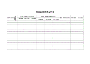 检验科危急值反馈表.docx