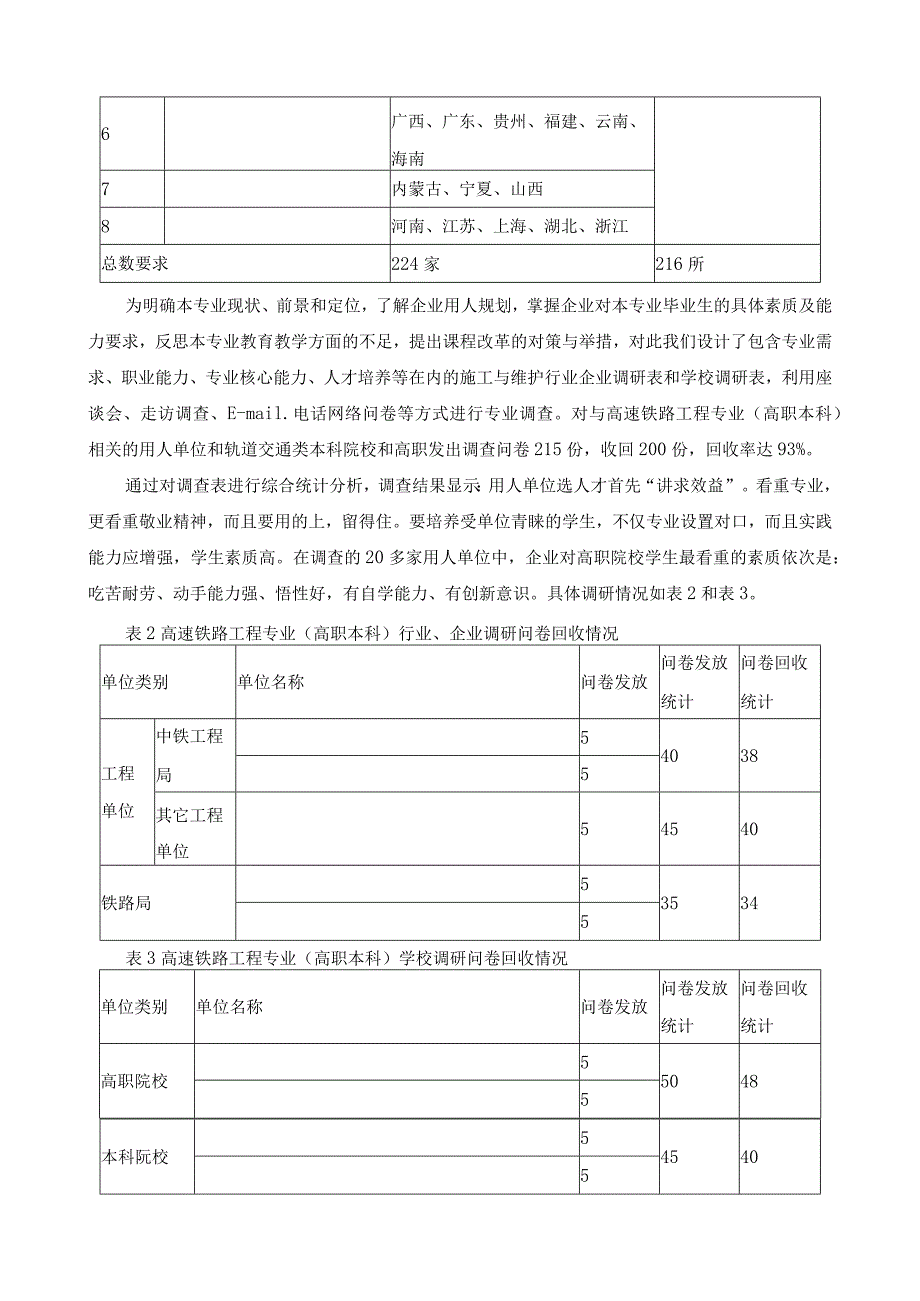 高职本科高速铁路工程专业教学标准调研报告.docx_第3页