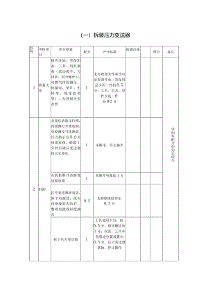输气站员工应知应会题库-计量实操.docx