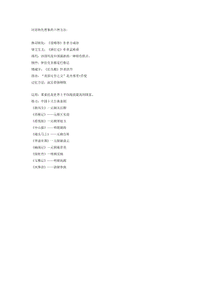词语转换的六种方法.docx