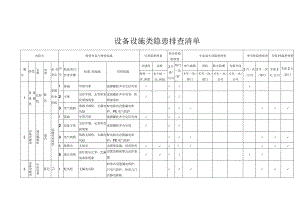 设备设施类隐患排查表格汇编.docx