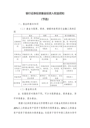 银行证券投资基金投资人权益须知.docx