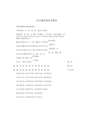 汉字偏旁部首名称表.docx