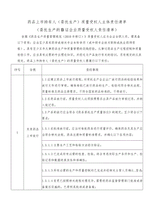 药品上市许可持有人（委托生产）质量受权人主体责任清单.docx