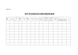 校园食品安全整治摸底排查表.docx