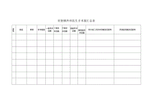 肝胆胰外科医生手术量汇总表.docx