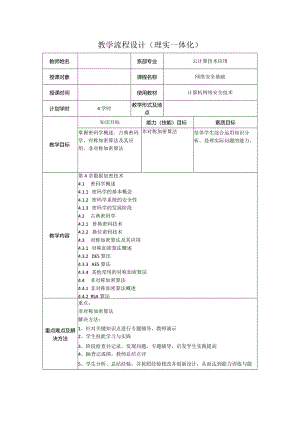 计算机网络安全技术（微课版）-教案4.1--4.4密码学概述、古典密码学、对称加密算法及其应用、非对称加密算法（4学时）.docx
