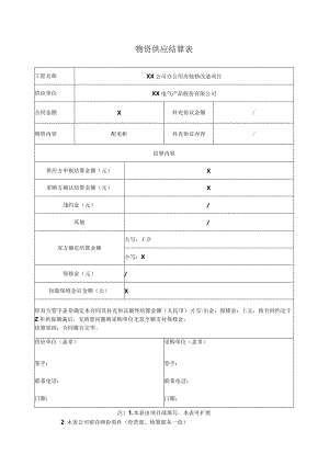物资（配电柜）供应结算表（2024年）.docx