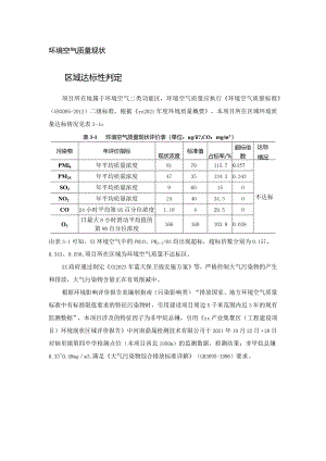 环境空气质量现状.docx