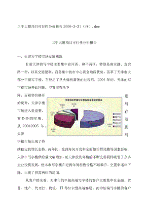 某大厦项目可行性分析报告.docx