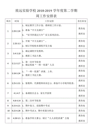 致远实验学校2018-2019学年度第二学期周工作安排表.docx