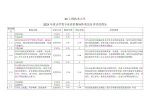XX工程技术大学202X年设计学类专业评估指标体系及自评评估得分（2024年）.docx