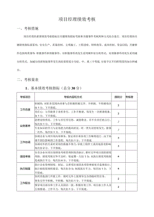 项目经理部绩效评估表.docx