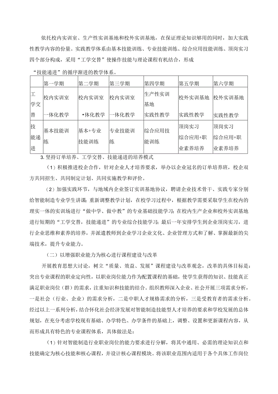 智能制造装备应用专业群人才培养模式改革方案.docx_第2页