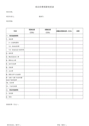 项目经费预算变更表.docx