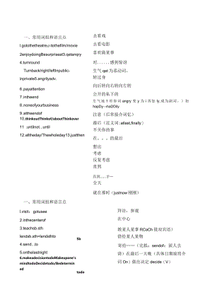 新概念二册词组总结1-24课-.docx