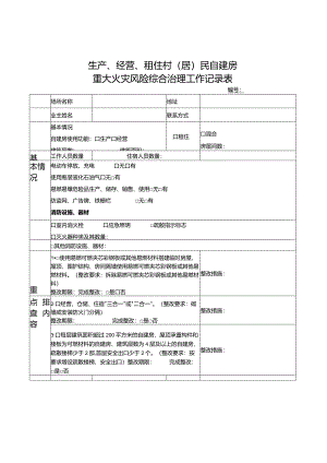 生产、经营、租住村（居）民自建房重大火灾风险综合治理工作记录表.docx
