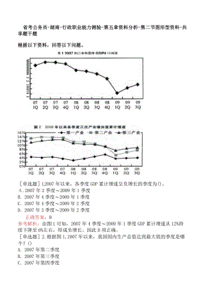 省考公务员-湖南-行政职业能力测验-第五章资料分析-第二节图形型资料-.docx