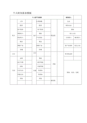 盘点表日模板.docx