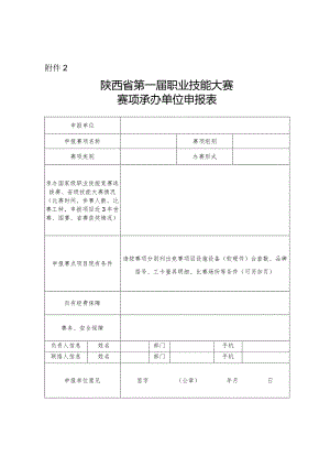 陕西省第一届职业技能大赛赛项承办单位申报表.docx