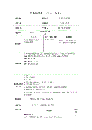 计算机网络安全技术（微课版）-教案3.3、3.4计算机病毒的防范、木马攻击与防范（4学时）.docx