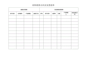 材料销售合同及发票清单.docx