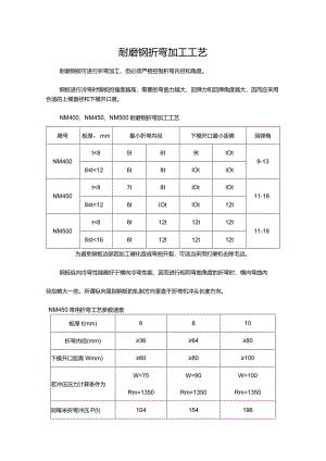 耐磨钢折弯加工工艺.docx
