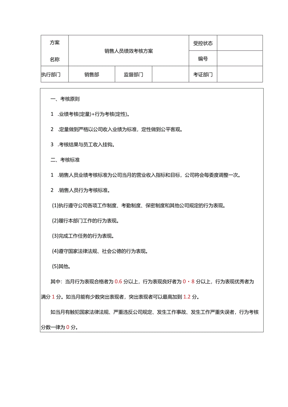销售人员绩效考核方案.docx_第1页