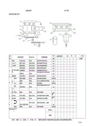 水泥厂熟料斜拉链定检表.docx
