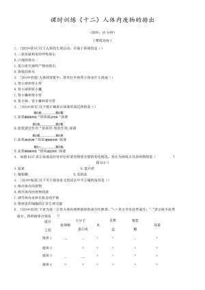课时训练12人体内废物的排出.docx