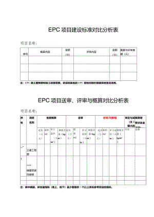 （工程结算审核表-财政评审用报表-标准格式最新）-建设标准对比分析表.docx