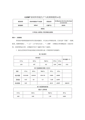（全国职业技能比赛：高职）GZ007新材料智能生产与检测赛题第4套.docx