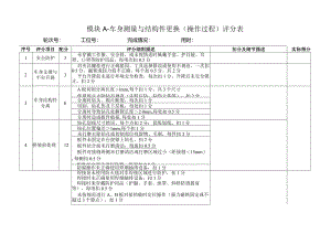 职业院校技能大赛模块A车身测量与结构件更换评分标准.docx