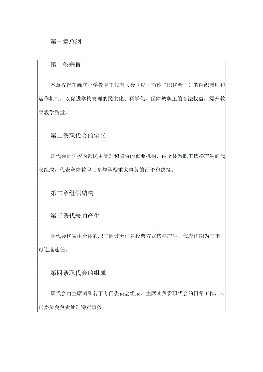 中小学教职工代表大会章程(模板).docx_第2页