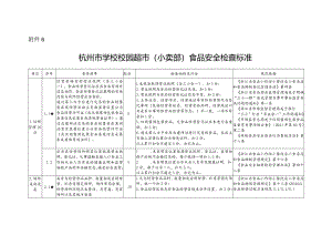 杭州市学校校园超市（小卖部）食品安全检查标准.docx