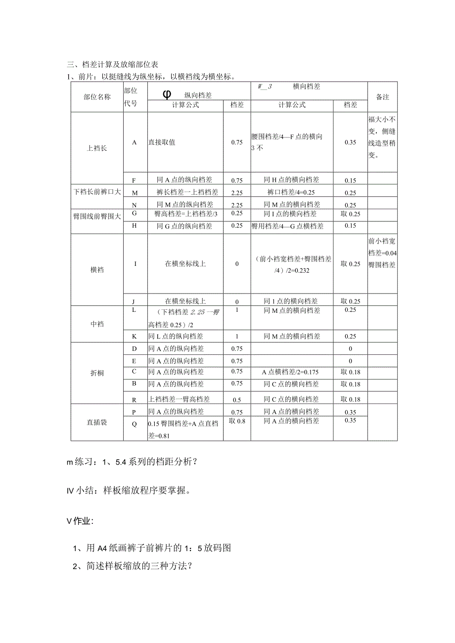 裤子样板推档教案.docx_第3页