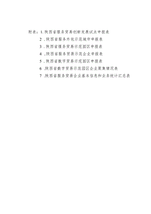 陕西省服务贸易创新发展试点、外包示范城市、园区申、企业申报表.docx