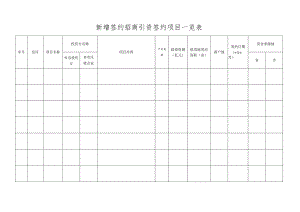 新增签约招商引资签约项目一览表.docx