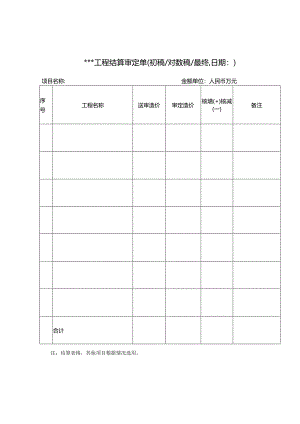 （工程结算审核表-财政评审用报表-标准格式最新）-工程结算审定单.docx