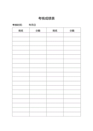 科室考核成绩表格模板.docx