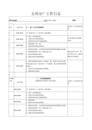 马长峰工作日志（20180628）.docx