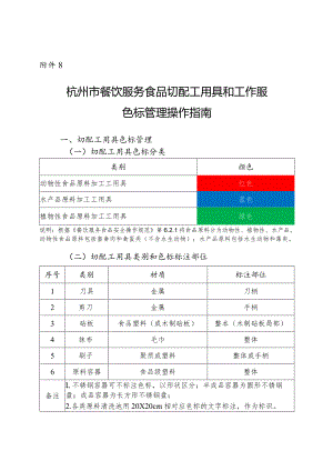 杭州市餐饮服务食品切配工用具和工作服.docx
