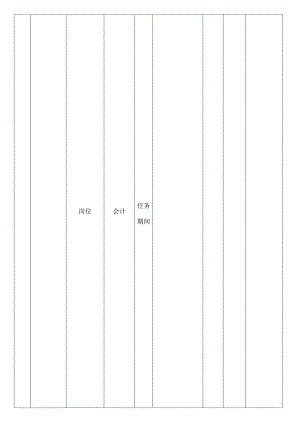 财务部岗位绩效考核表.docx