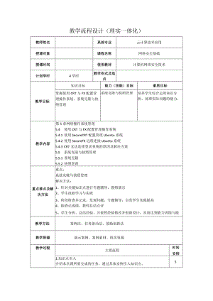 计算机网络安全技术（微课版）-教案5.4、5.5使用CRT与FX配置管理操作系统、系统克隆与快照管理（4学时）.docx