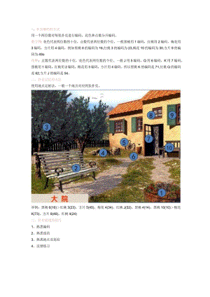 速记扑克的秘诀.docx