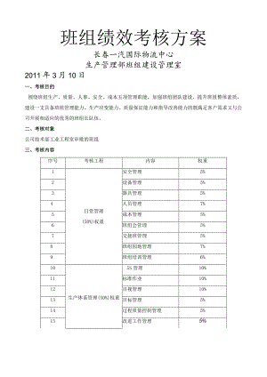 班组绩效考核方案.docx