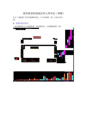 涨停板弱转强战法的七种形态.docx