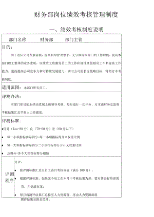财务部各岗位绩效考核管理办法.docx